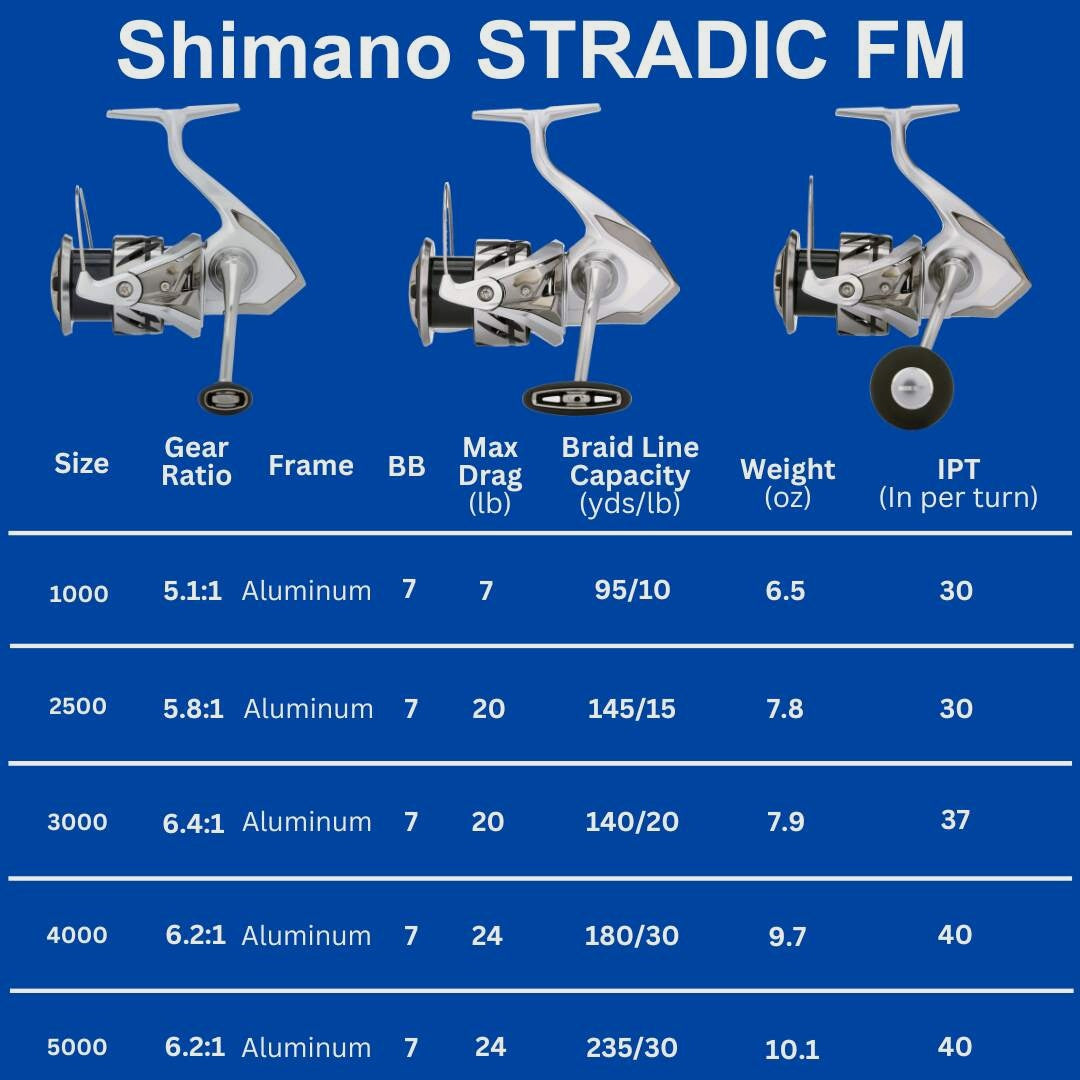 Stradic FM Spinning Reels 2500